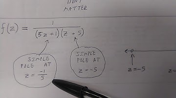 Weierstrass vs. Residue Theorem (Part 6)