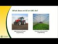 Aeng 40  lesson 1  introduction to agricultural engineering