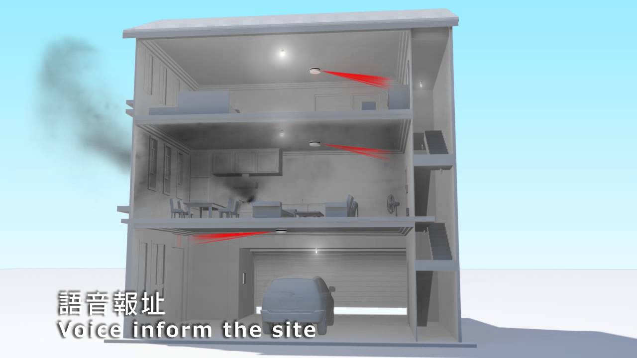 Z.SAFE Smart Home Security System - YouTube