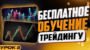 Разница между спотовой и фьючерсной торговлей | Бесплатный курс по трейдингу