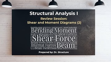 SA68: Review Session (Shear and Moment Diagrams for a Frame)