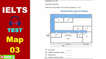 IELTS Listening Map 3: Answer with Diagram and Flowchart | IELTS New Listening Test