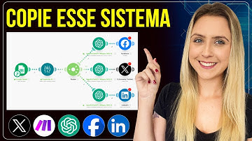 Esse Sistema de IA cria CONTEÚDO p/ REDES SOCIAIS diariamente! (100% Automatizado)