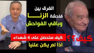 الفرق بين الزنا والفواحش والبغي بغير الحق..د.طارق شحرور & د.محمد شحرور