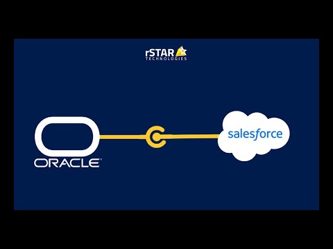 CRM and ERP