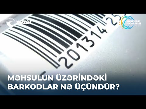 Video: Məhsulun yerləşdirilməsi nədir?