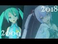 EVOLUTION Vocaloid LIVE 2009-2018