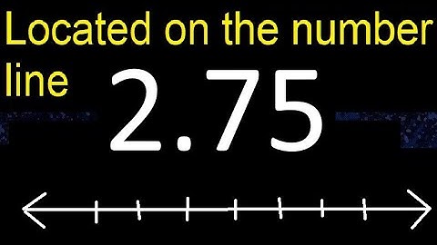Located 2.75 on the number line 2,75 . Locating decimal numbers . represented