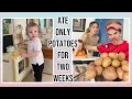 He ate only potatoes for 2 weeks !!!! - the results were pretty amazing !