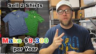 Make Extra Income Selling Used Clothing on Ebay - 4.30.26