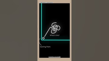 Sigma Rule ~ Embrace the Learning Curve | Your Path to Personal Growth! 🌱✨ #motivation