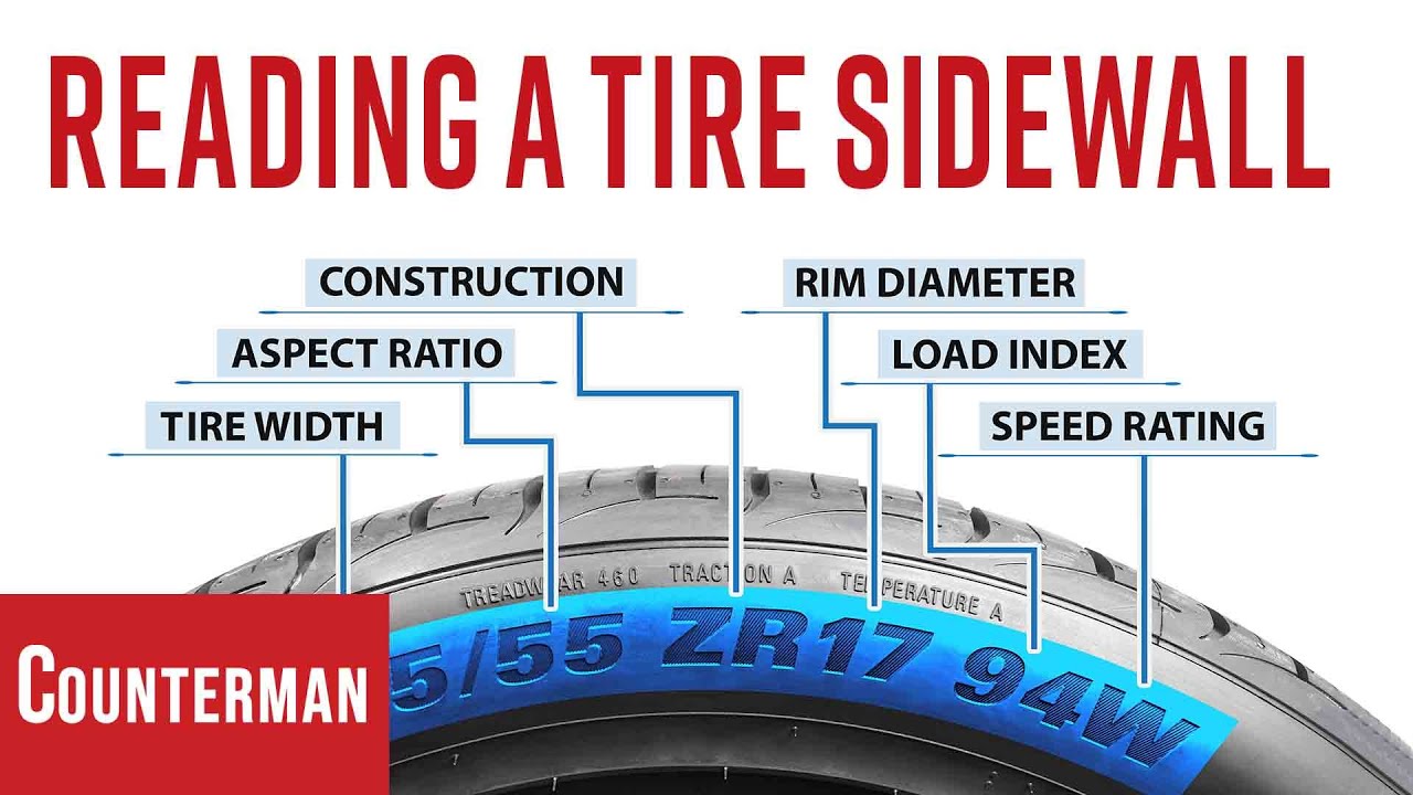 Tire Size Codes: How to Read a Sidewall - YouTube