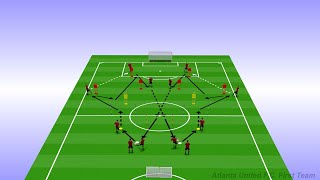 Switch of Play Dribbling and Passing Drill