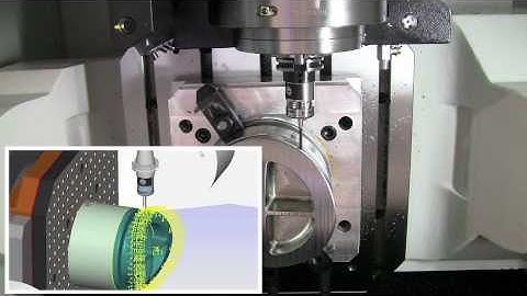 Applied Automation Technologies, Inc