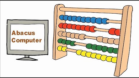 How to Draw a Abacus Computer step by step |Easy Drawing Tutorial