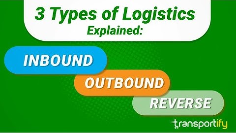 The Three Types of Logistics: Inbound, Outbound, and Reverse