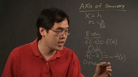 How to Know if a Function Is Even, Odd or Neither by the Axis of Sym... : Trigonometry & Other Math