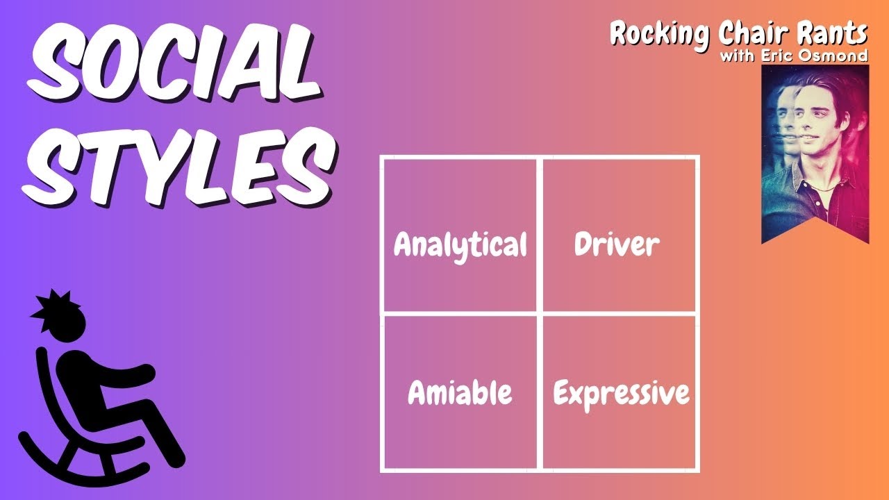 Модель социальных стилей: как мгновенно понимать людей