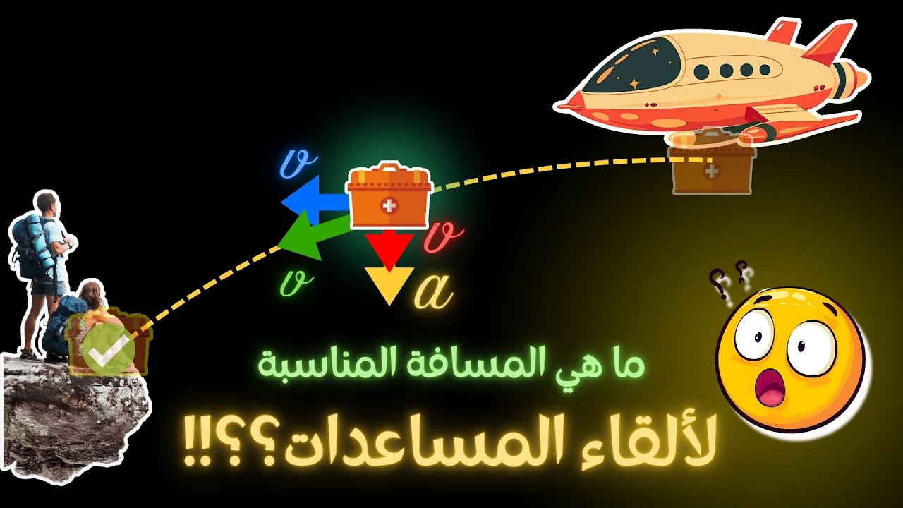 المقذوفات| كيف تحسب مكان سقوط الإمدادات من الجو بدقة؟؟