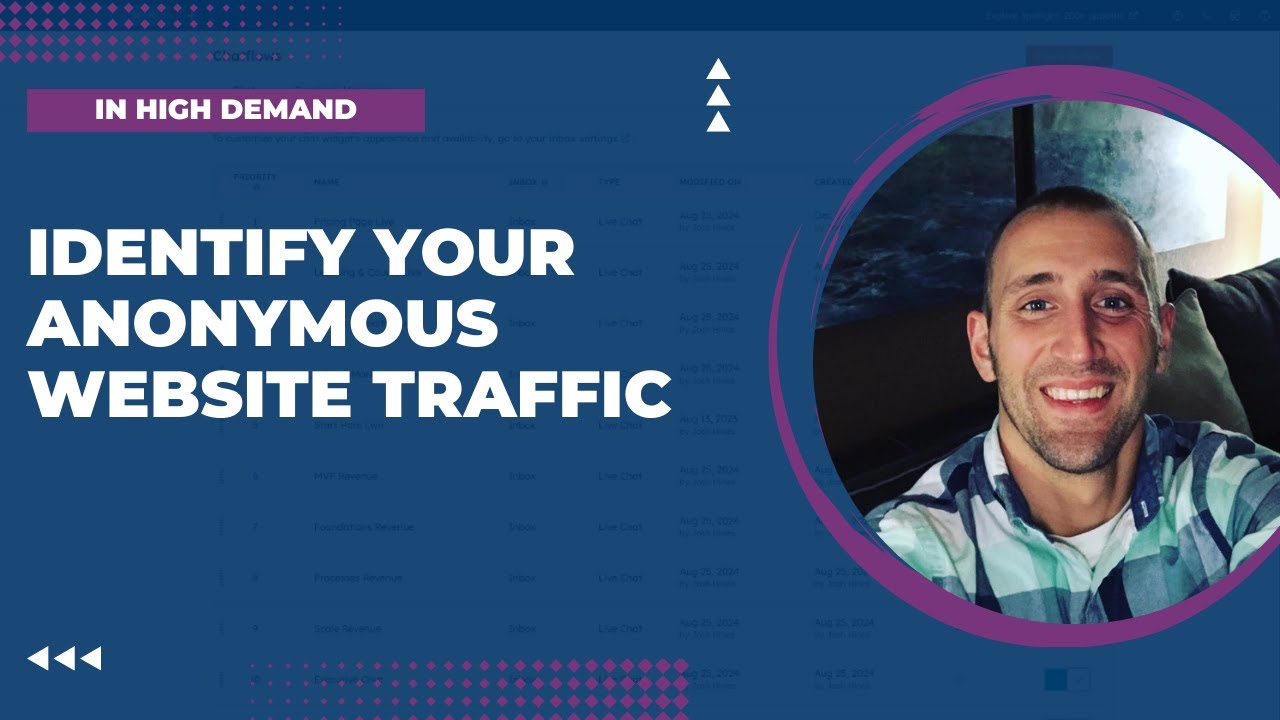 How To Use HubSpot To Identify Your Anonymous Website Traffic