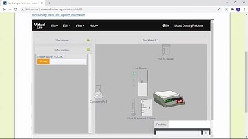 How to Perform the Liquid Density Lab