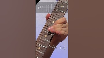 [Tab] Blues Opening Lick | Unlock 300+ Blues Licks with Tabs & Theory on BGL! #blueslicks