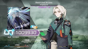 Restricted Access ALL DECRYPTED! (MASSIVE 15+, Max-8) | Paradigm: Reboot