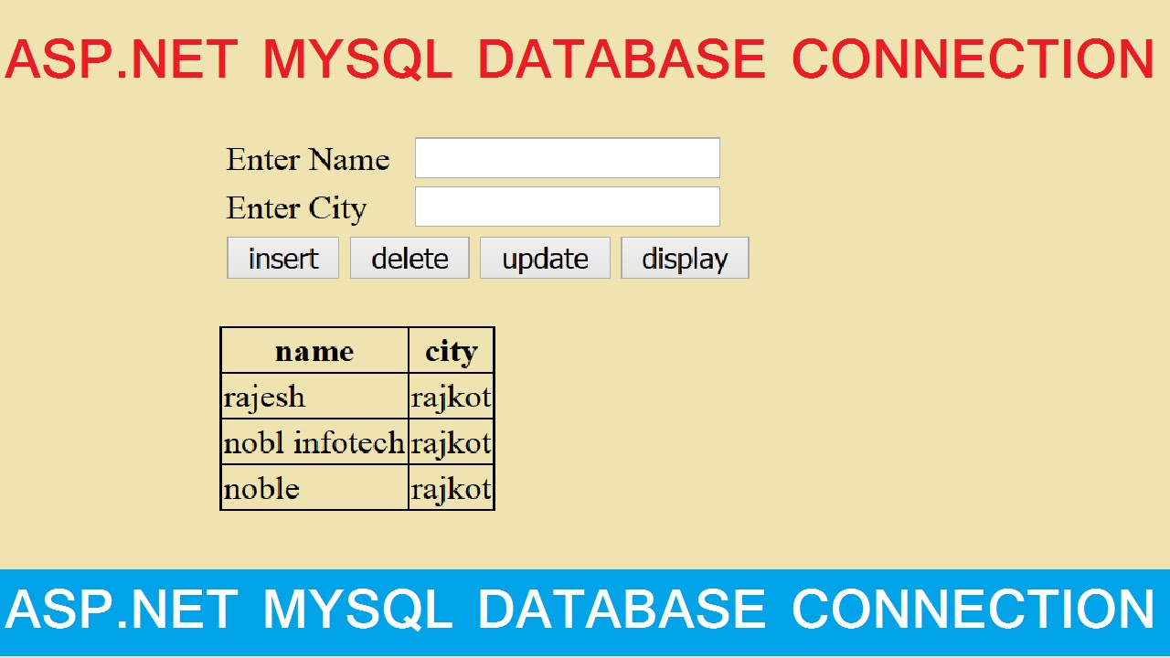 Mysql delete database content