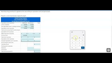 Cost of Production Report: Weighted Average Method, No Beginning Work-in-Process