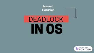 Deadlock in OS