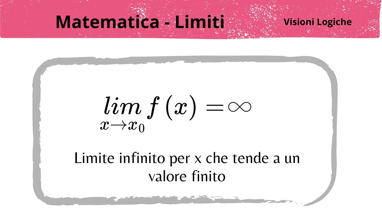 Limite infinito per x che tende a un valore finito