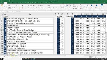 VBA Arrays and the Traveling Salesman problem