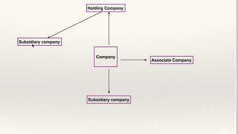 ICMA Inter - paper 12 : Qualification, Disqualification and Remuneration of Auditor