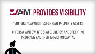 IWMS for Higher Education