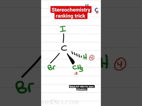 Video: Apa rumus stereokimia?