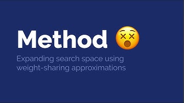FBNetV2: Differentiable Neural Architecture Search for Spatial and Channel Dimensions
