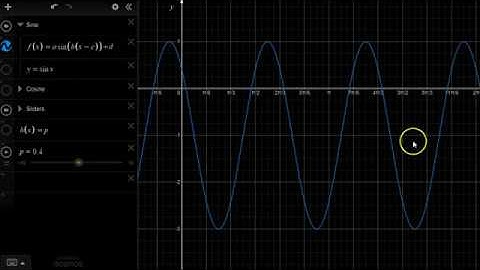 Writing the Equation of a Sinusoidal Function from its Graph
