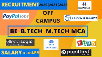 Off-Campus Hiring 2022 | Off-Campus drive 2023 | PayPal off campus drive |  ZOHO off campus drive