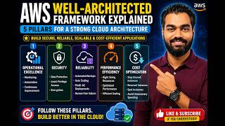 5 Pillars of AWS Well-Architected Framework Explained | Cloud Architecture Made Easy |