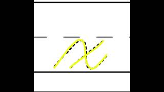 Cursive Lower Case x