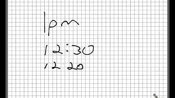 WCCA2015 Pre-Algebra Lesson 5.6 - Working Backwards