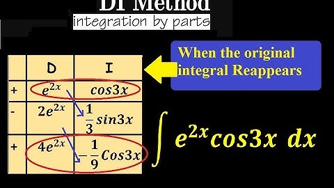 Integration by parts - Using the DI - method (Part 3)