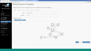 TeraVM - Enabling validation for NFV Labs with Open Source MANO