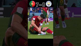 Ronaldo Portugal Vs Haaland Manchester City Imaginary 