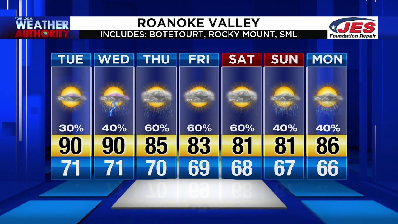 August 11, 2020 Picture of the Day