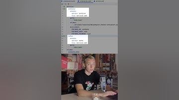 Рекомендуемые сервисы для Docker Compose #spring #programming #coding #java #docker #springboot