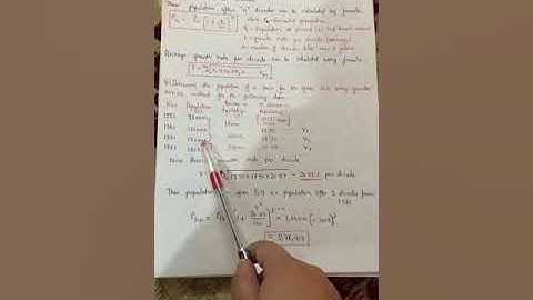 Geometric increase method : numerical