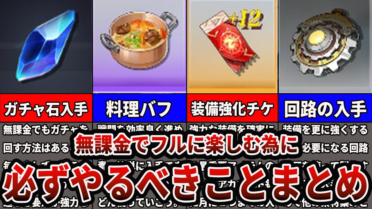 【CoA】毎日やるべきこと、やらないと損する要素を紹介します。/商会での寄付、探索での素材集め、回路を沢山集める方法など【クリスタルオブアトラン】