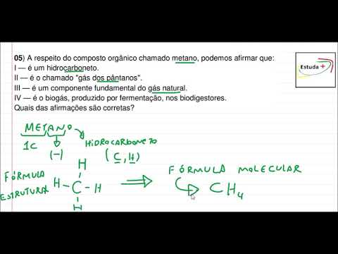 Vídeo: Que tipo de composto é o metano?