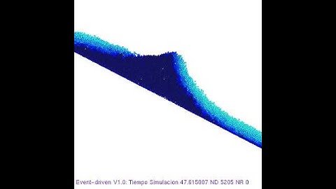 Avalanche with varying gravity